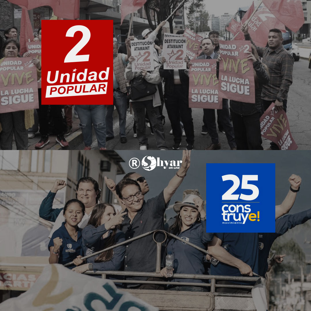 Unidad Popular y Construye no participarán en elecciones 2027